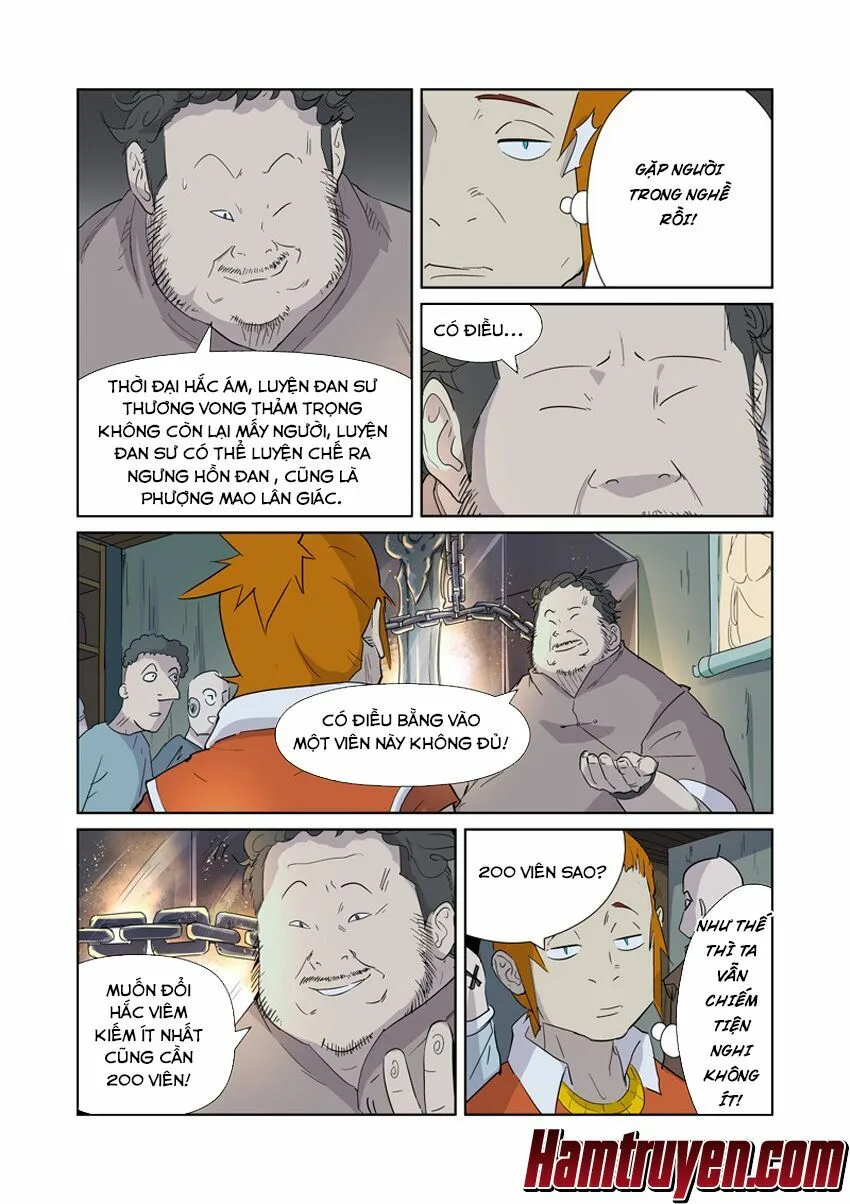 Chapter 166 - Image 2